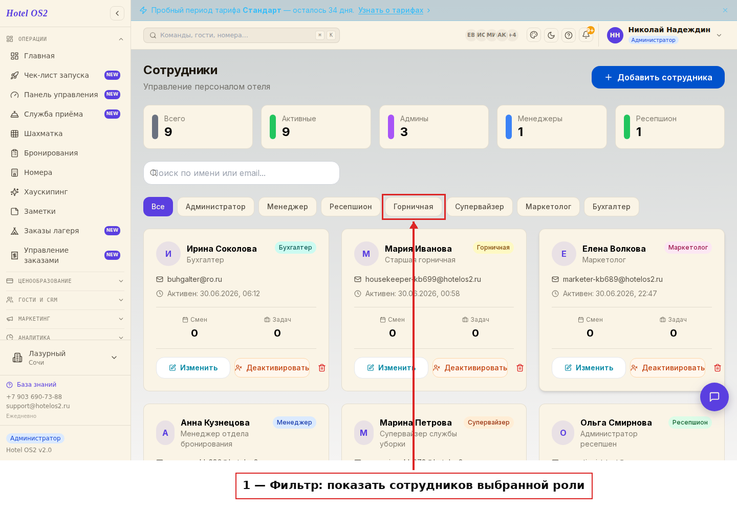 Фильтр сотрудников по роли