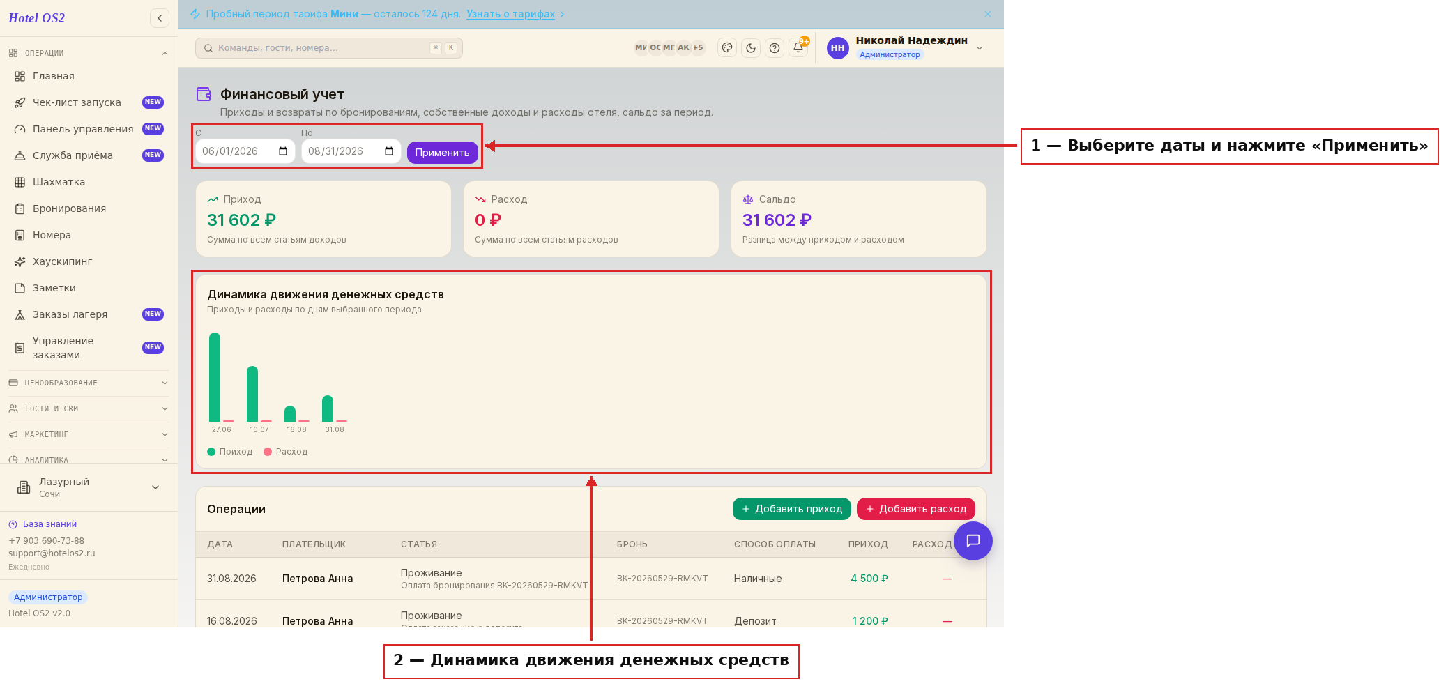 Статистика за период