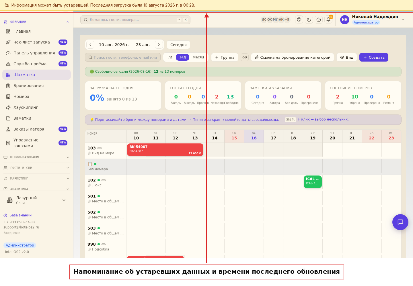 Напоминание об устаревших данных
