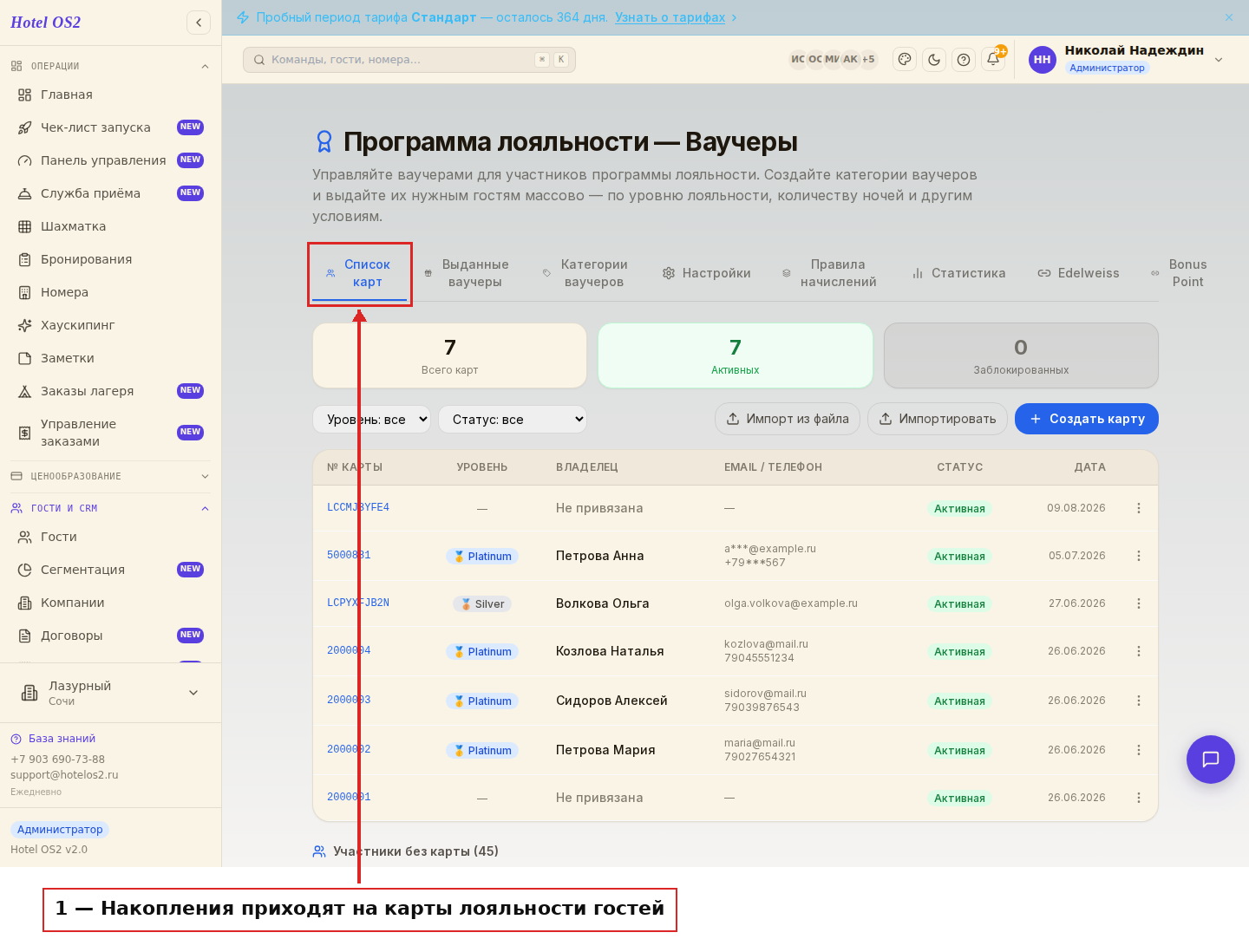 Список карт лояльности гостей