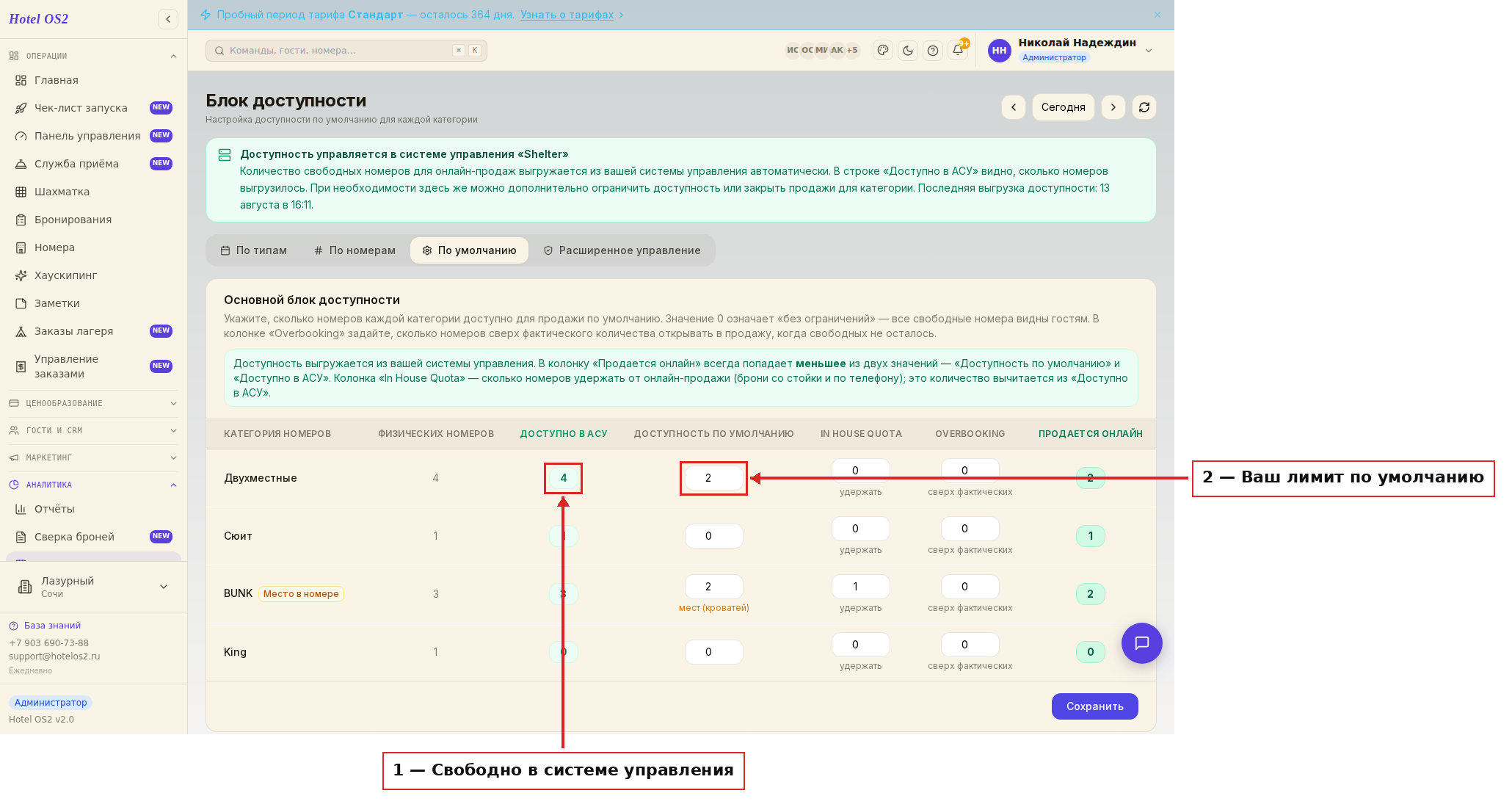 Колонки доступности