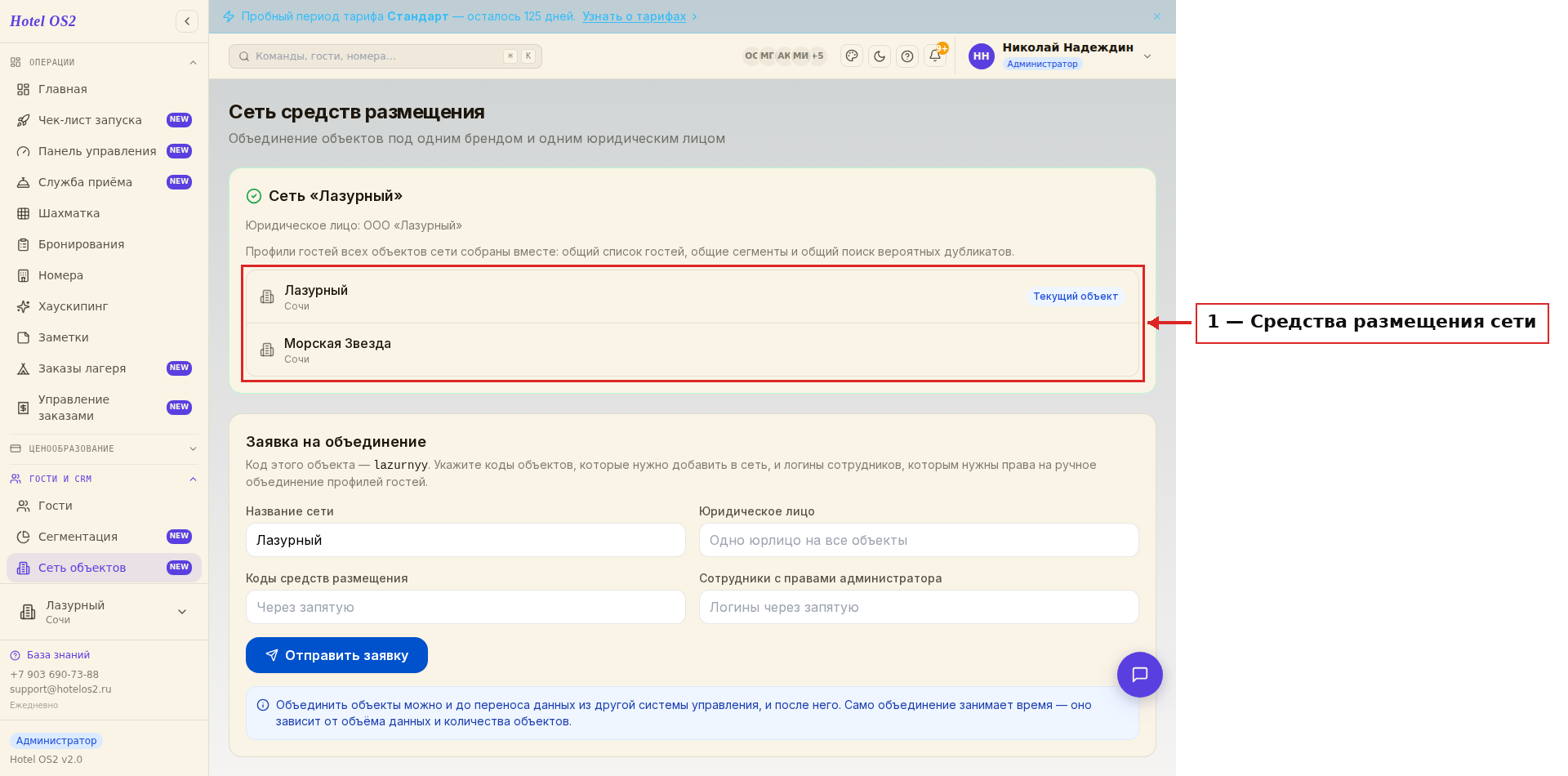 Состав сети средств размещения