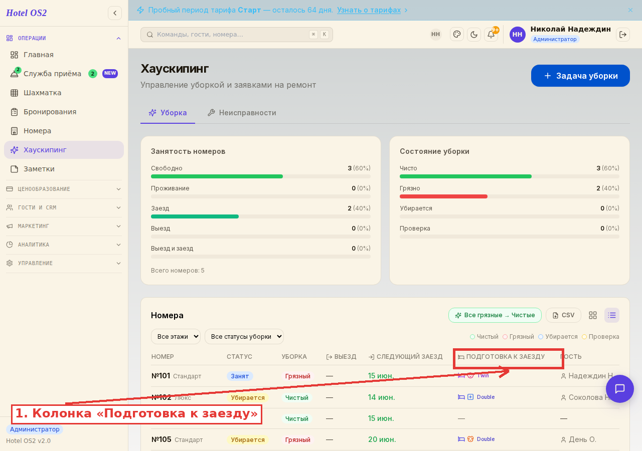Иконки в таблице хаускипинга