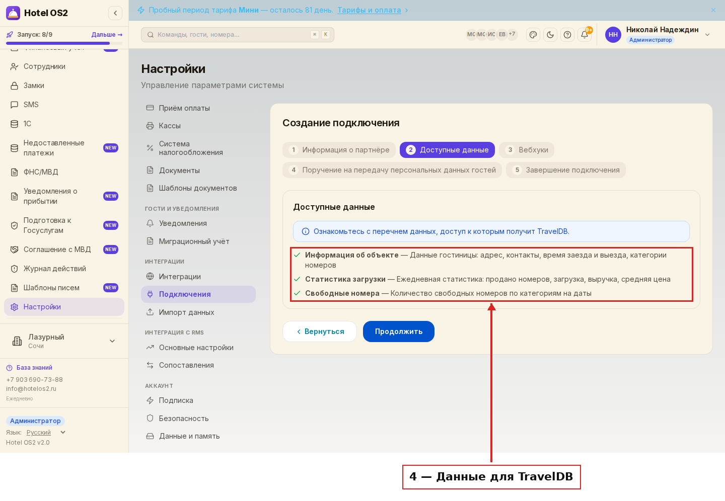 Перечень данных, к которым получит доступ TravelDB