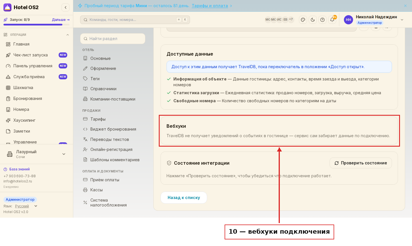 Доступные данные и вебхуки подключения