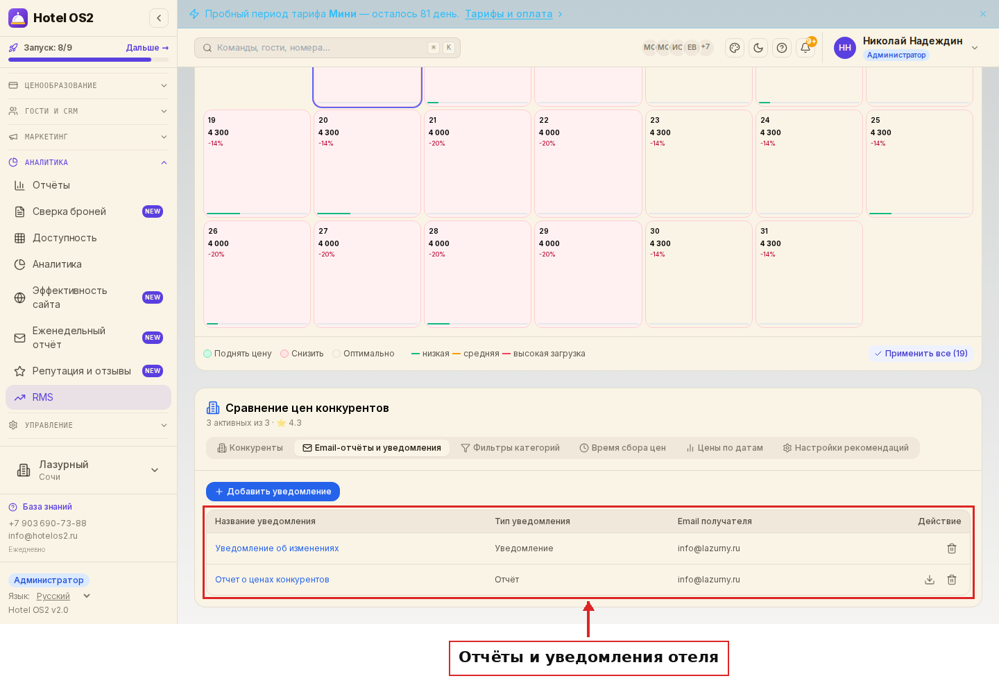 Список отчётов и уведомлений