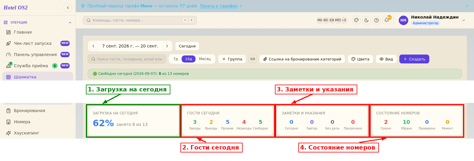Четыре блока статистики
