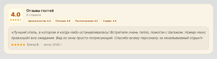 Крупный план баннера с отзывами: рейтинг, категории и цитата гостя