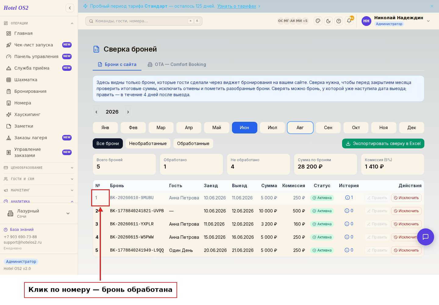 Первая строка отмечена обработанной: светлый фон и обычный шрифт