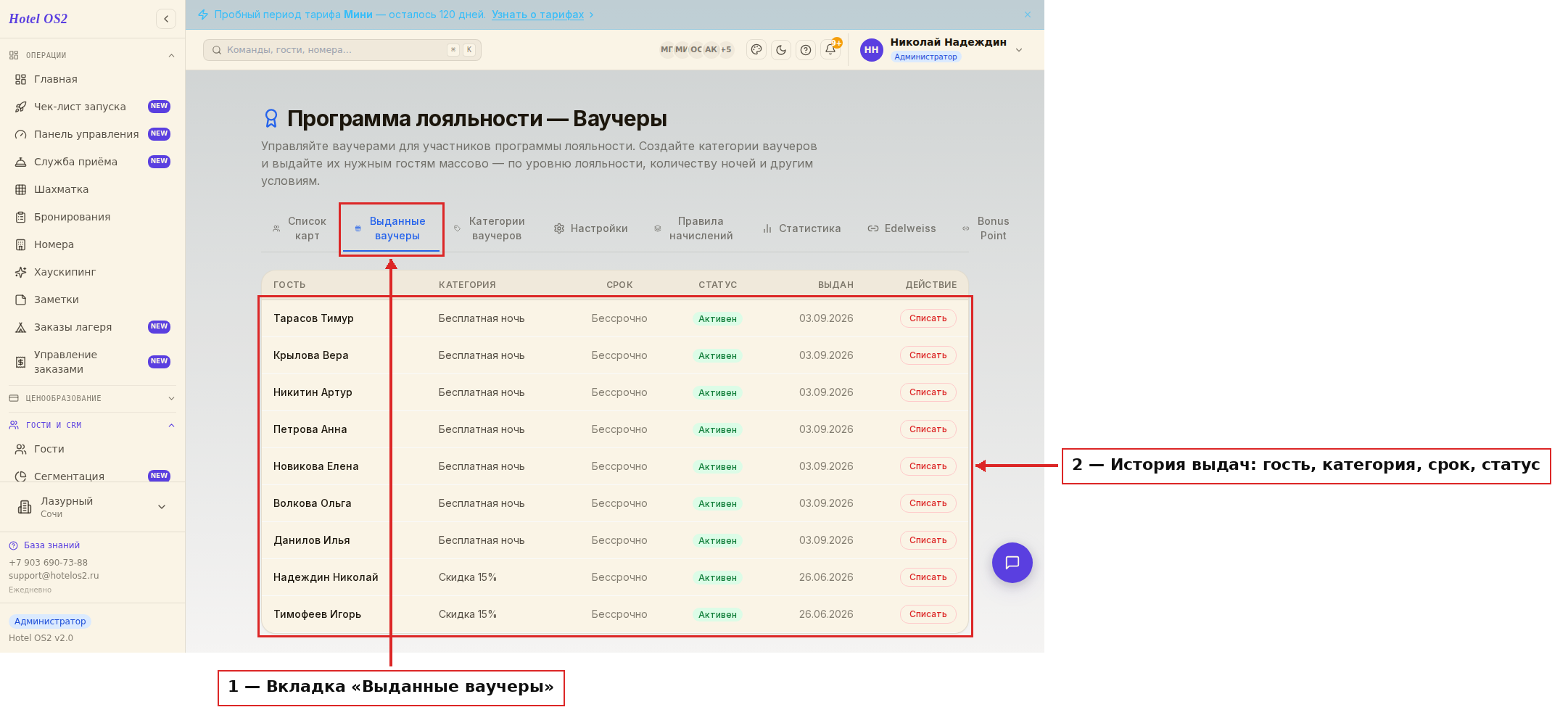 Вкладка «Выданные ваучеры» с историей выдач