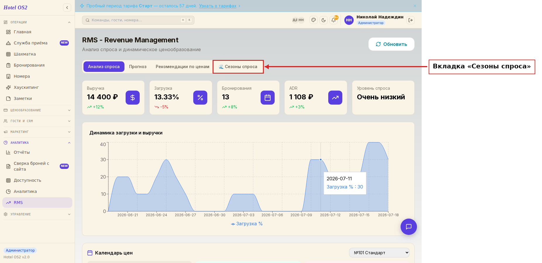 Вкладка «Сезоны спроса» в разделе RMS
