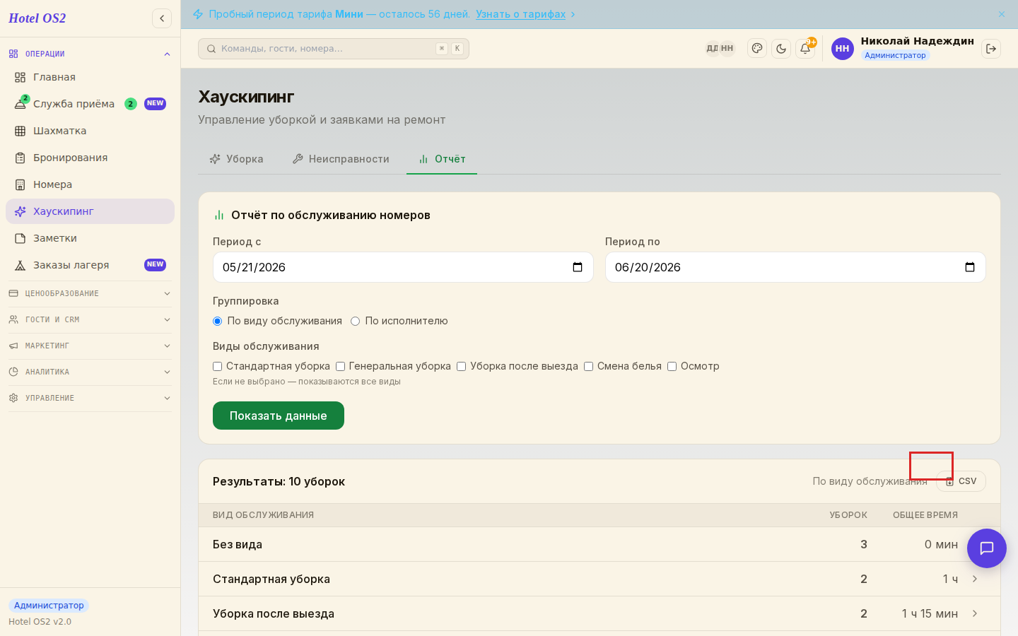 Отчёт по обслуживанию номеров с комментариями