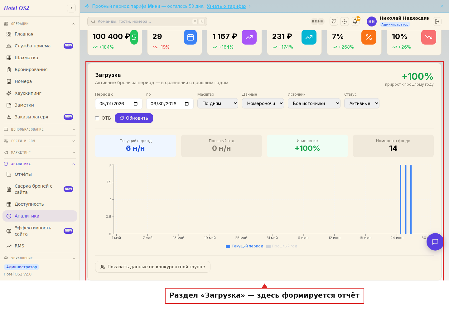 Раздел «Загрузка» в системе