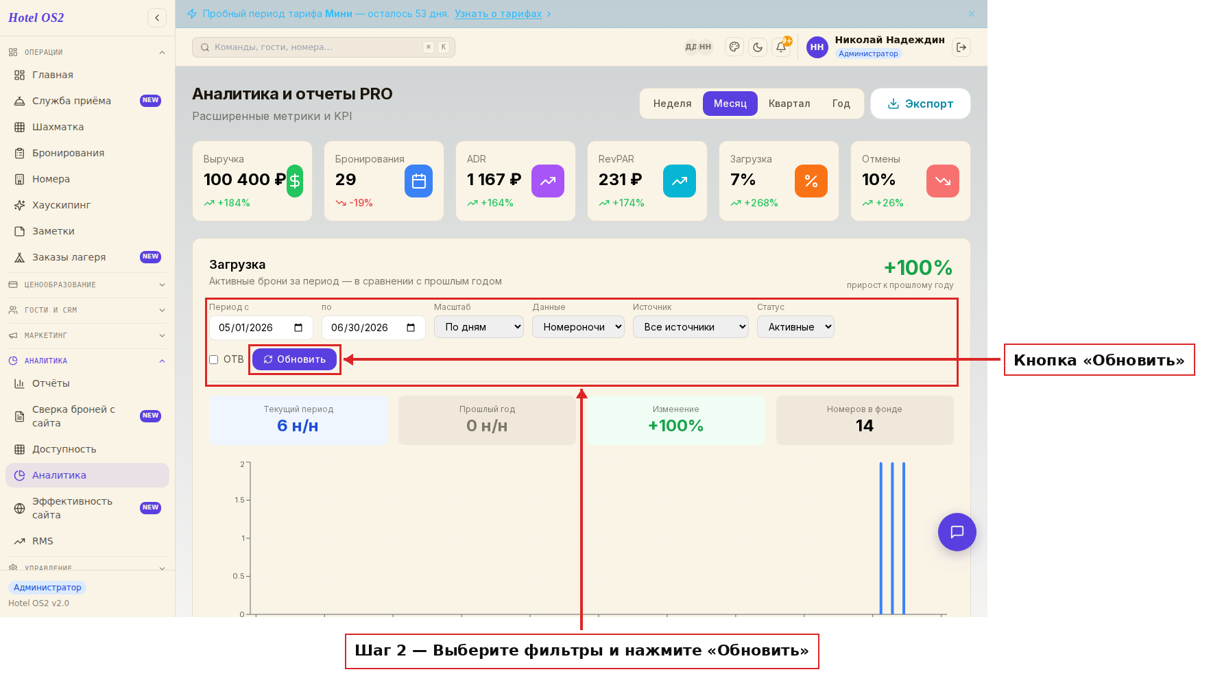 Фильтры отчёта и кнопка «Обновить»