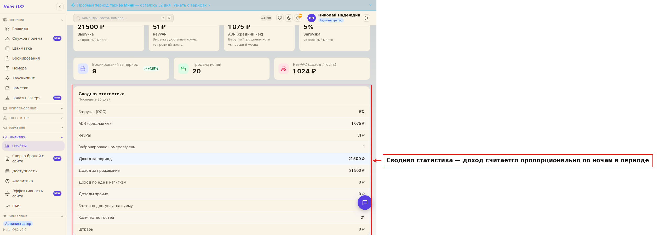 Таблица «Сводная статистика»