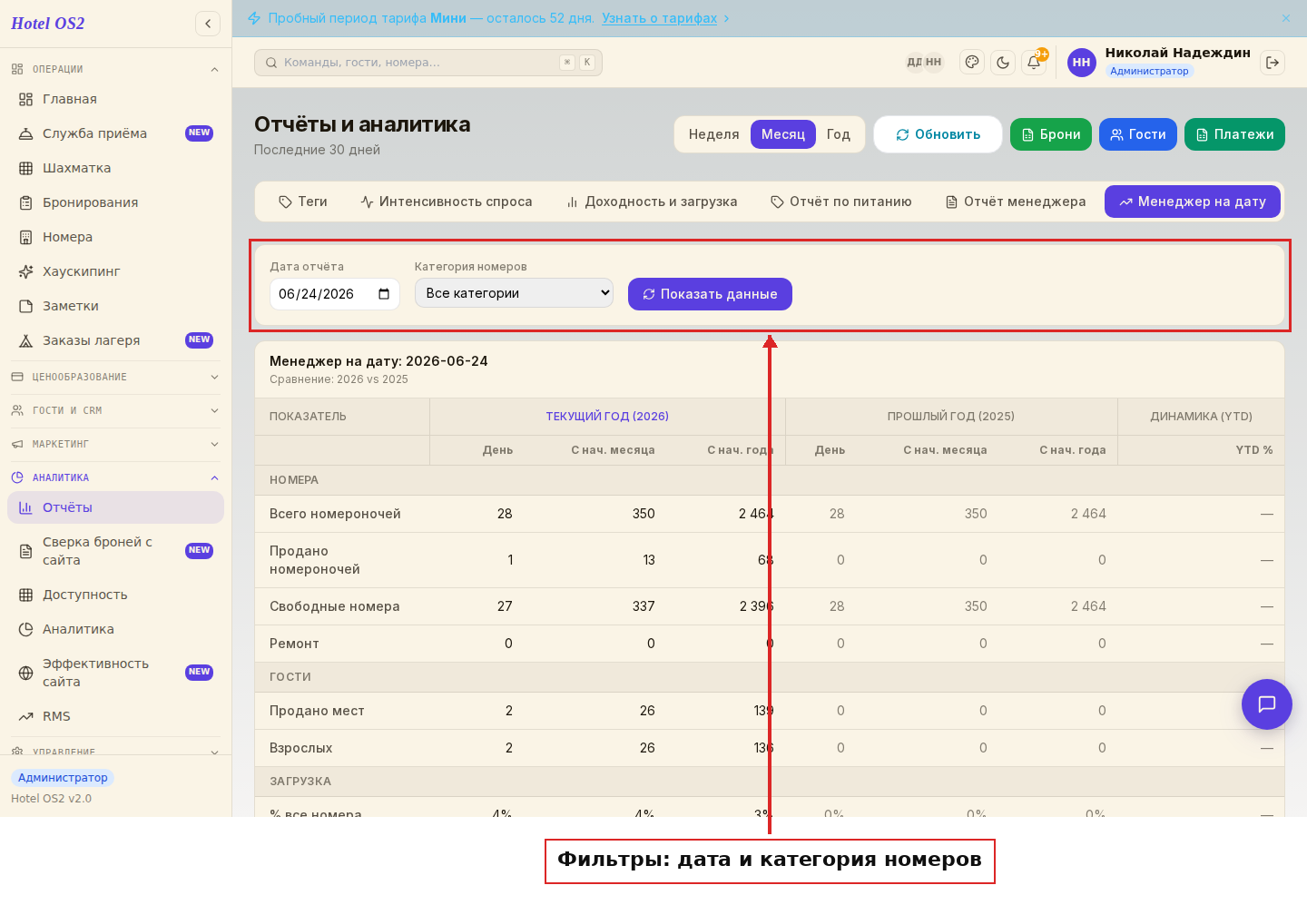 Фильтр по дате и категории номеров