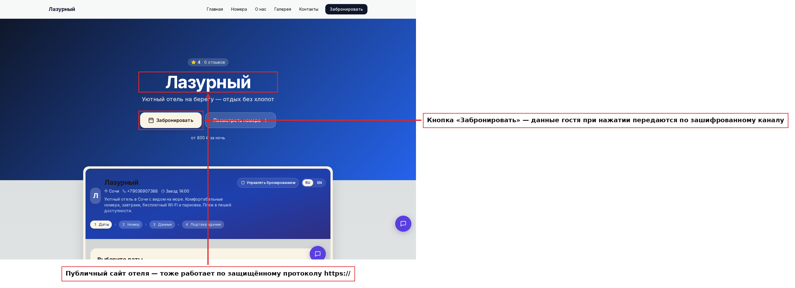 Публичный сайт-визитка отеля