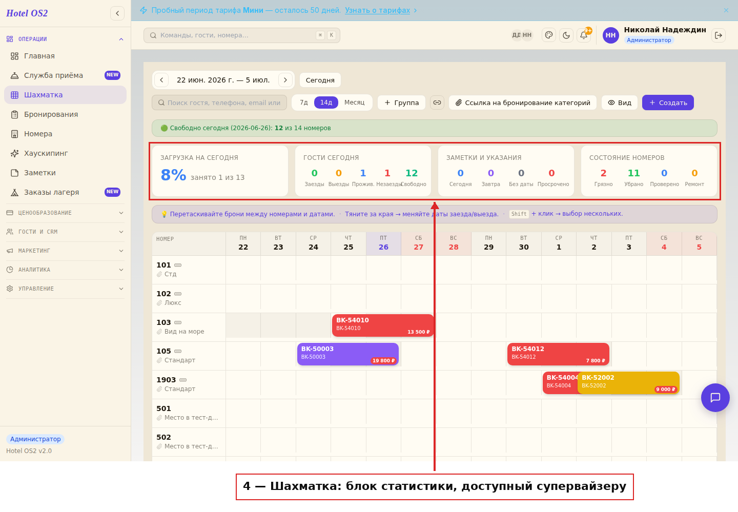 Шахматка броней — доступна супервайзеру для просмотра статистики