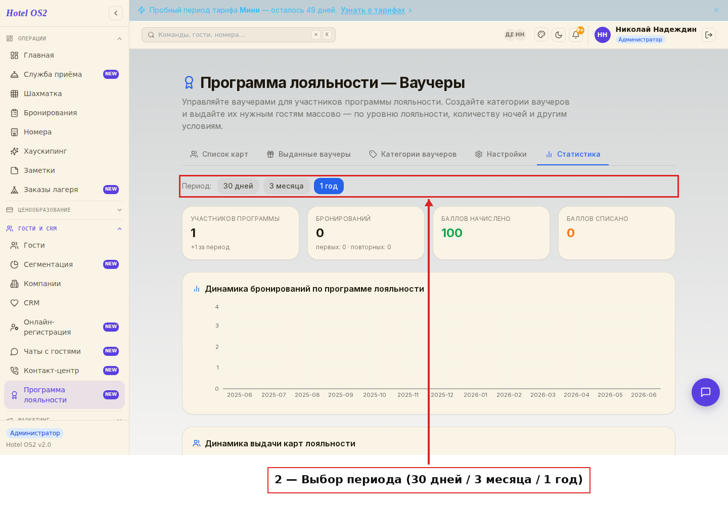Выбор периода отображения статистики