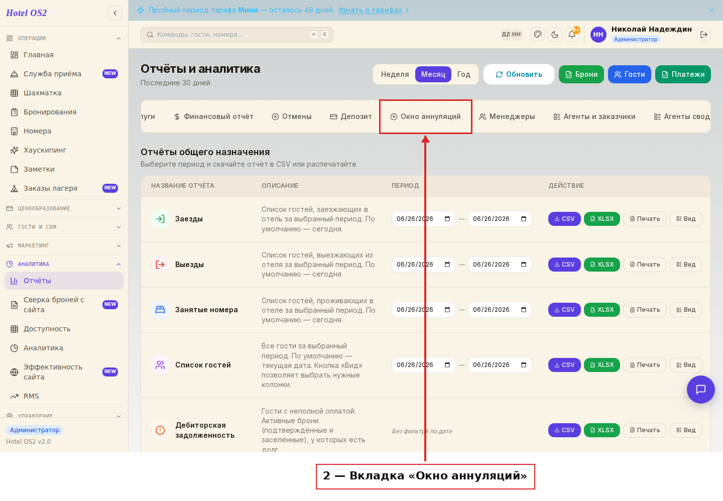 Вкладка «Окно аннуляций»