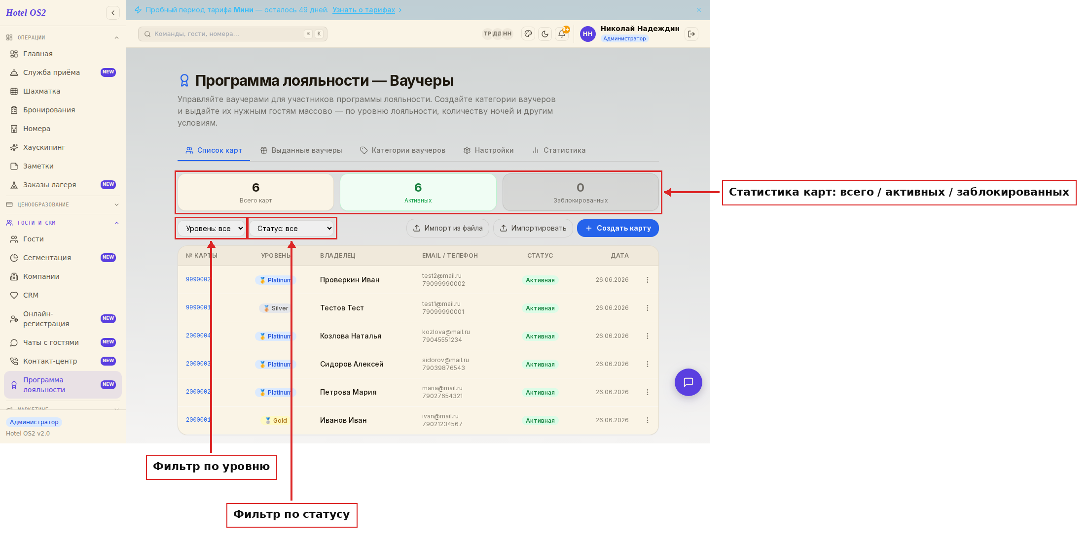 Список карт со сводной статистикой