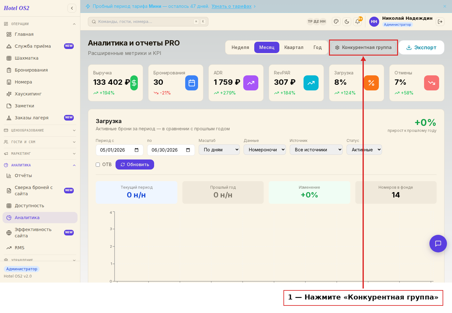 Кнопка «Конкурентная группа» в разделе Аналитика