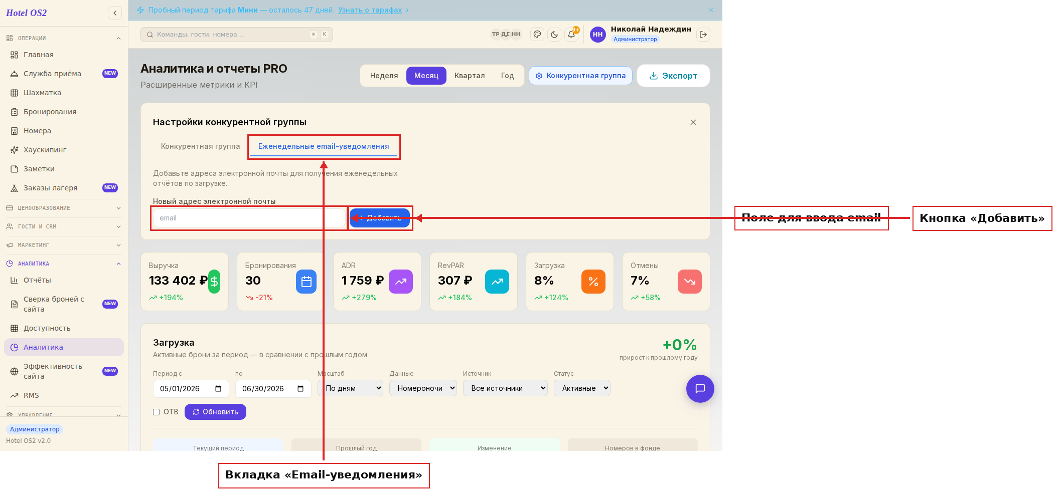 Вкладка «Еженедельные email-уведомления»