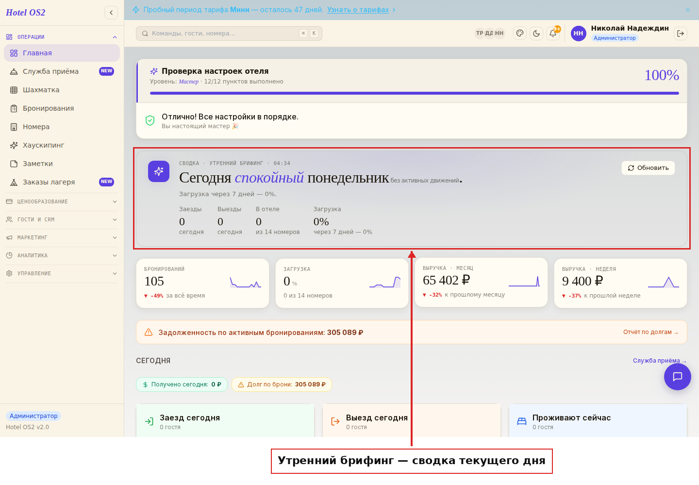 Утренний брифинг — сводка текущего дня