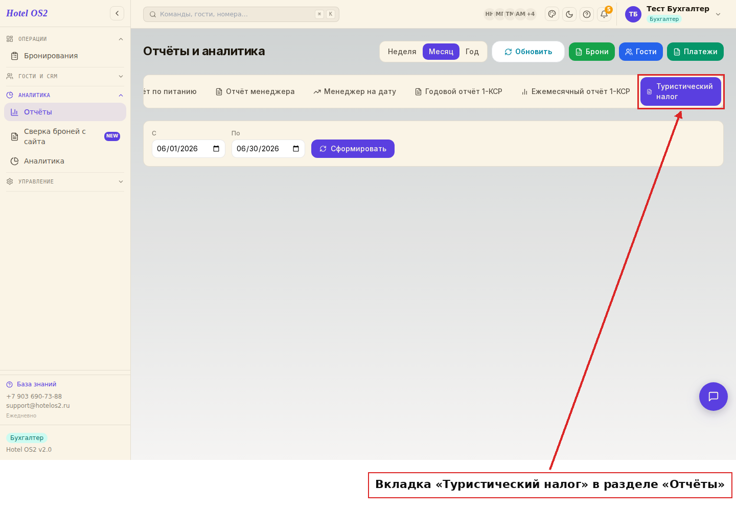 Вкладка «Туристический налог» в разделе «Отчёты»