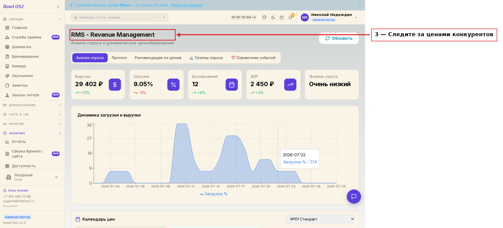 Анализ цен конкурентов