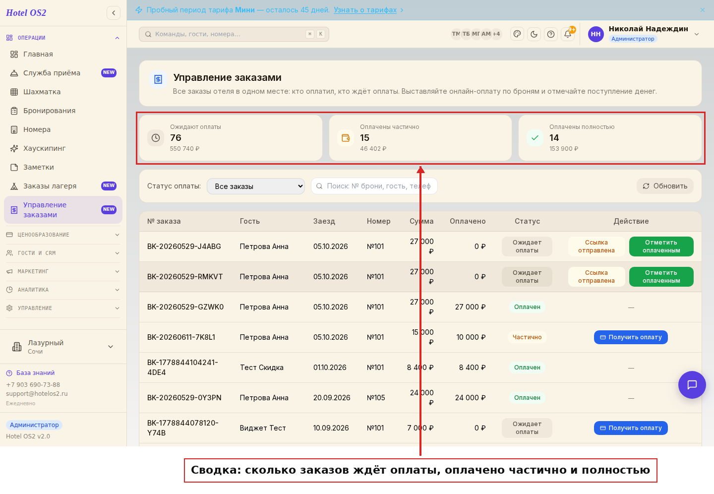 Сводка по оплатам