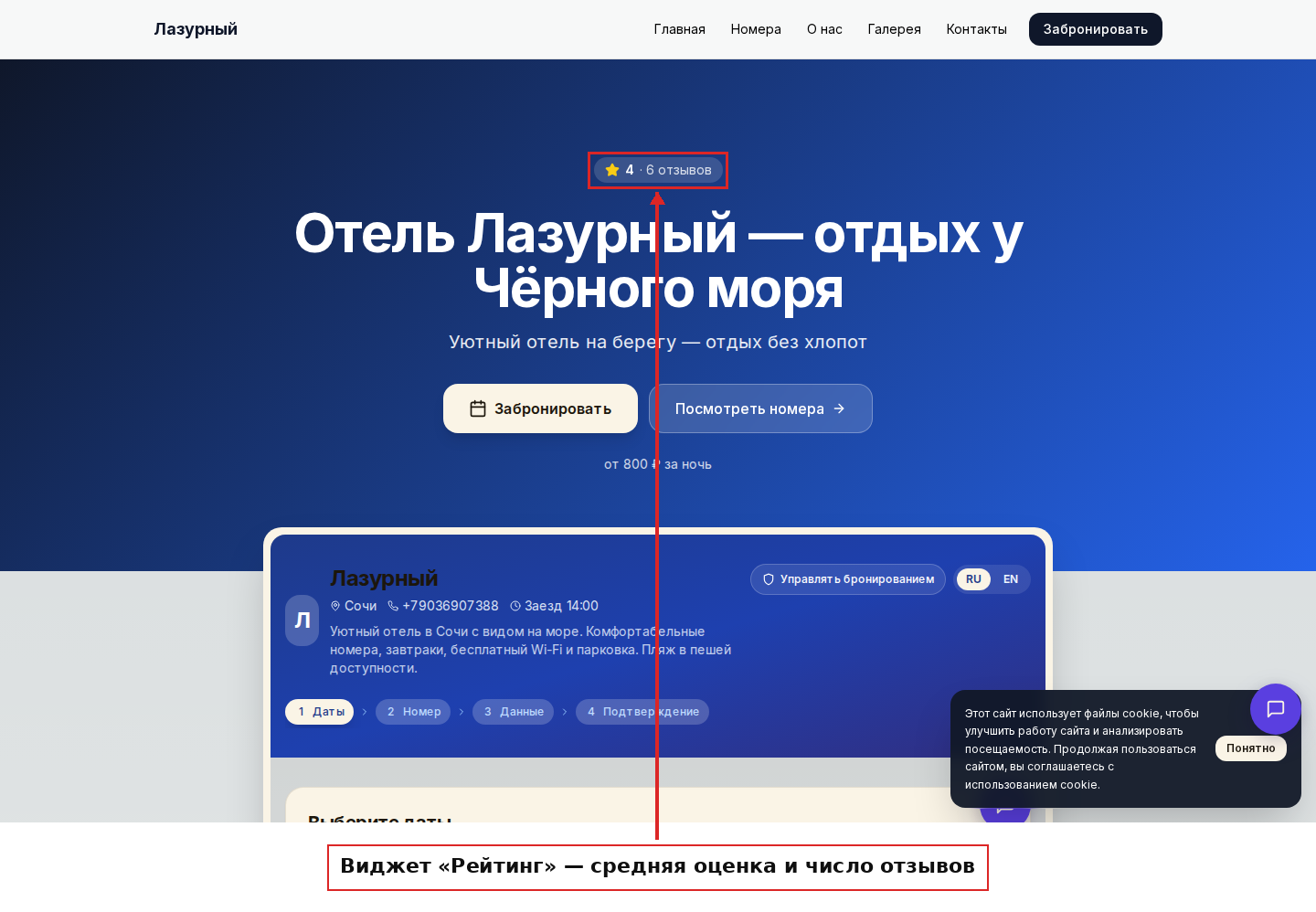 Виджет «Рейтинг» на главной странице сайта