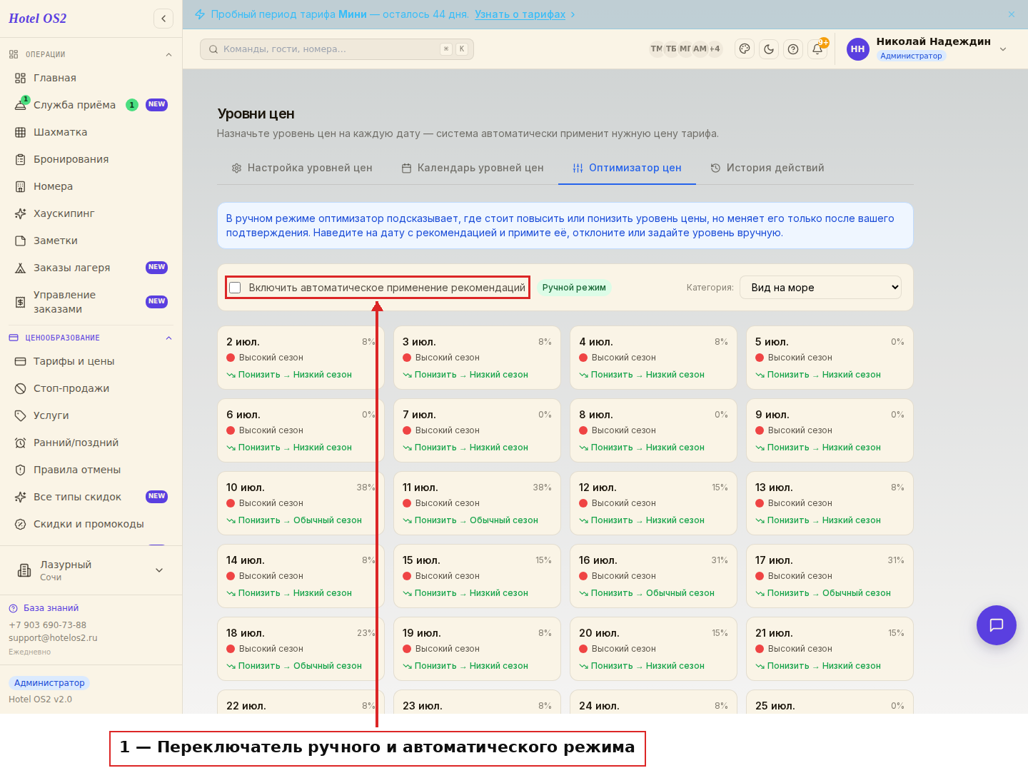 Вкладка «Оптимизатор цен» с переключателем режима