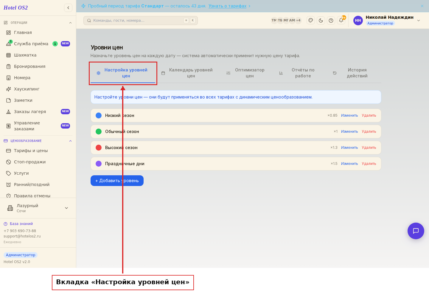 Вкладка настройки уровней цен