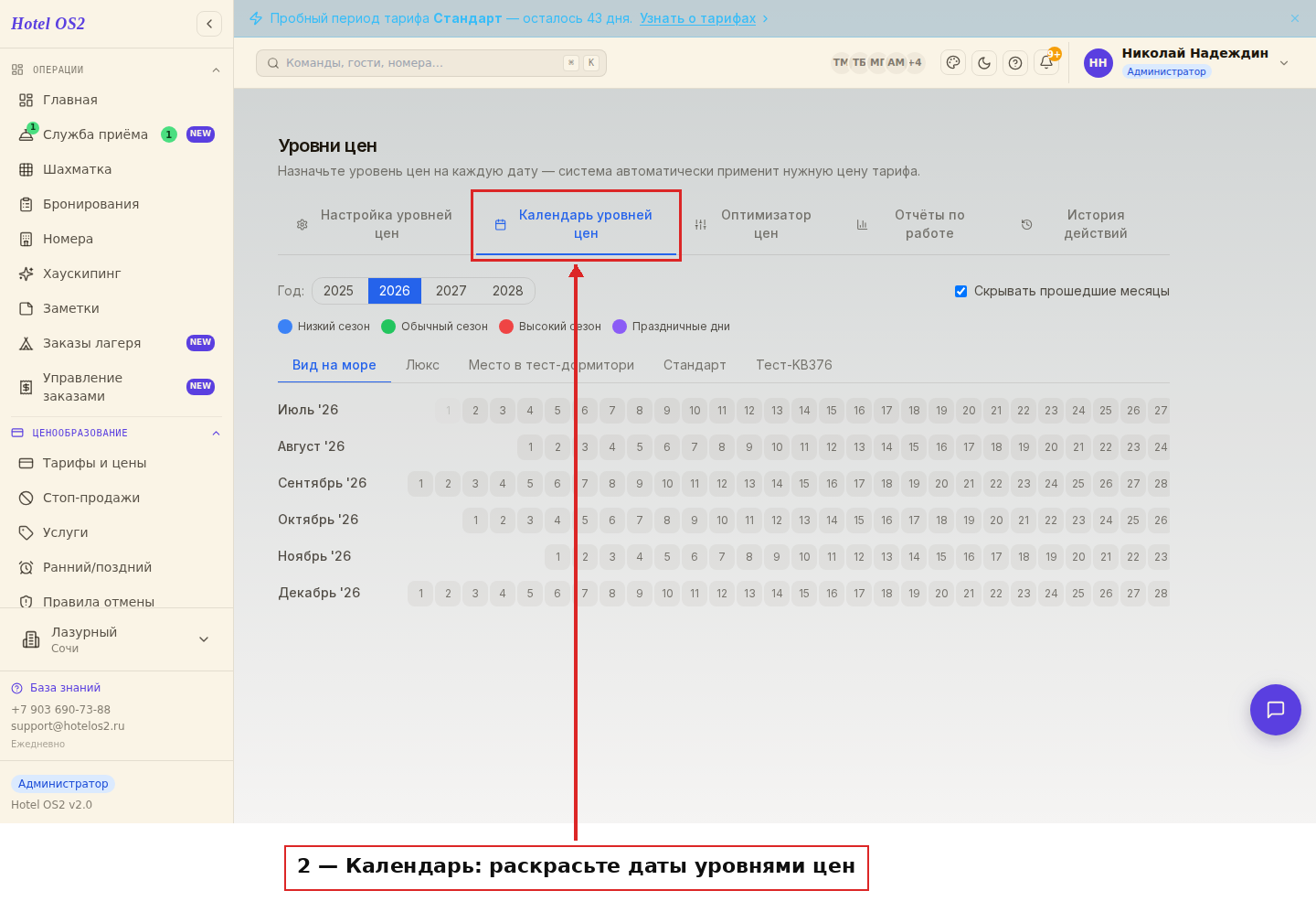 Календарь уровней цен