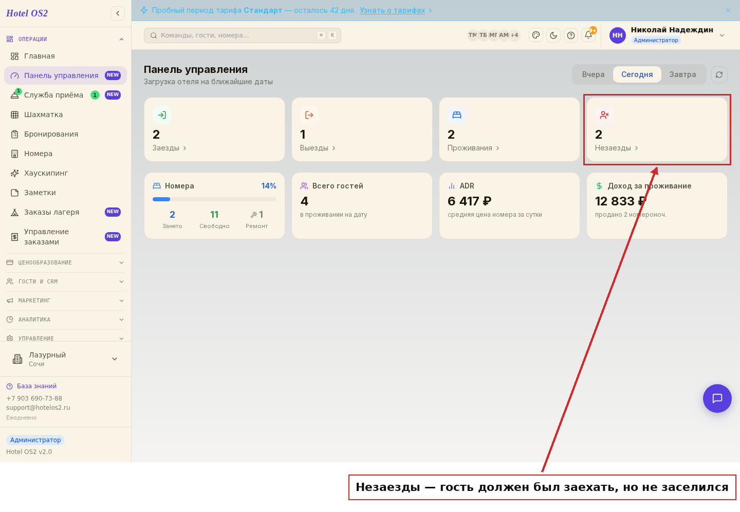 Блок «Незаезды»