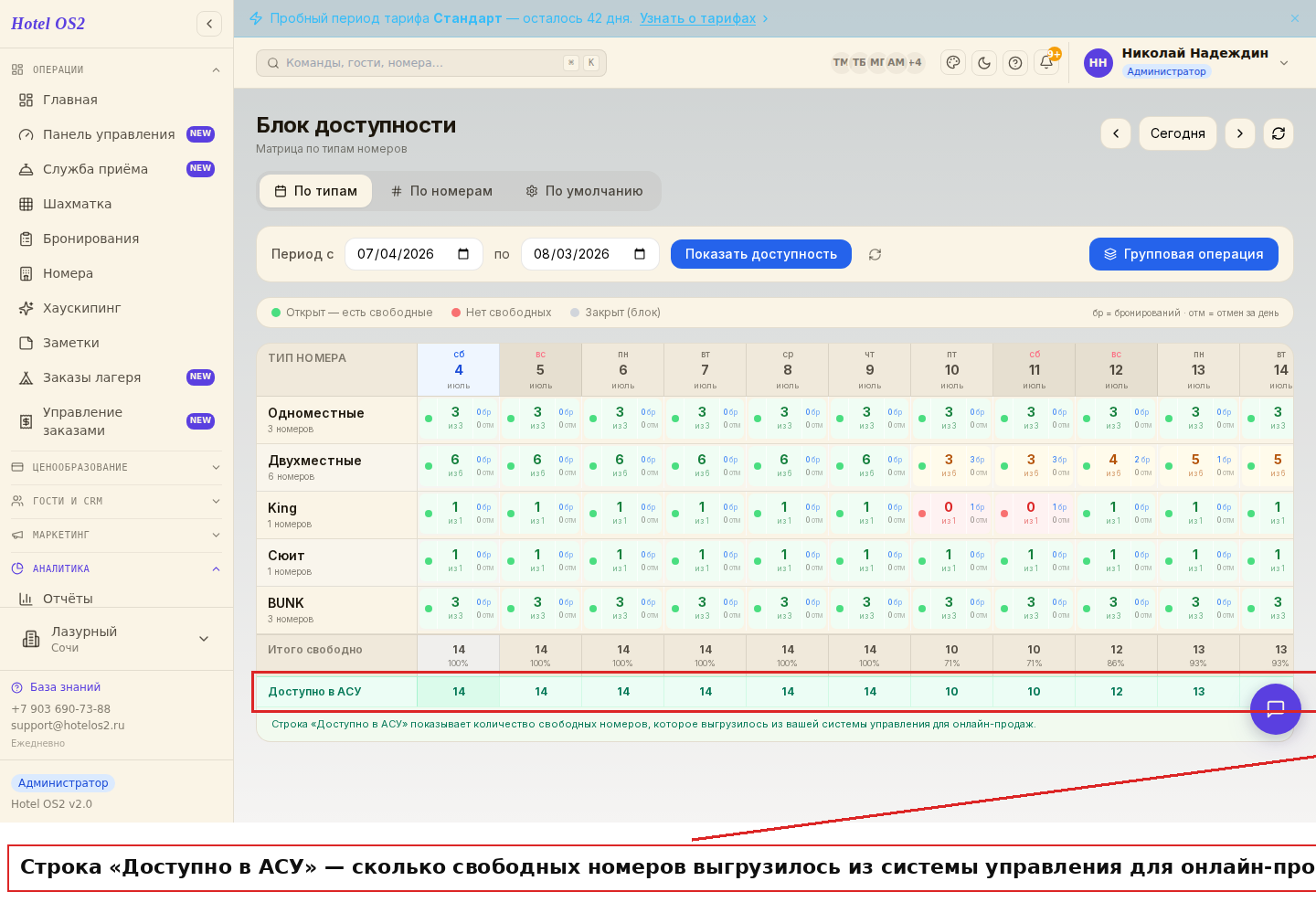 Строка «Доступно в АСУ» в блоке доступности