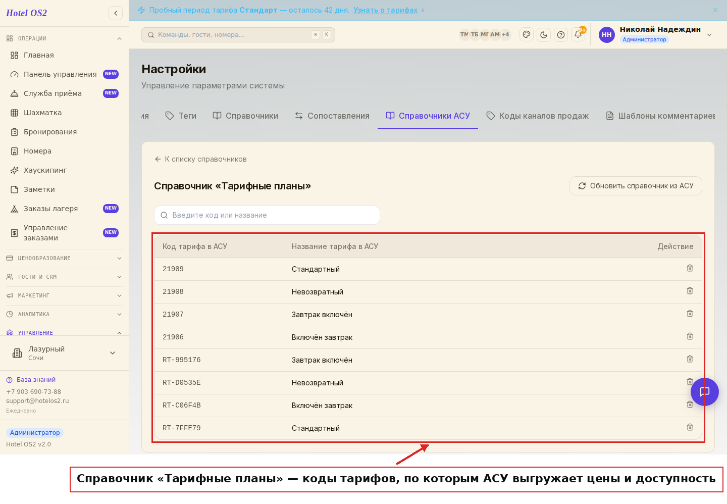 Справочник «Тарифные планы» с кодами тарифов