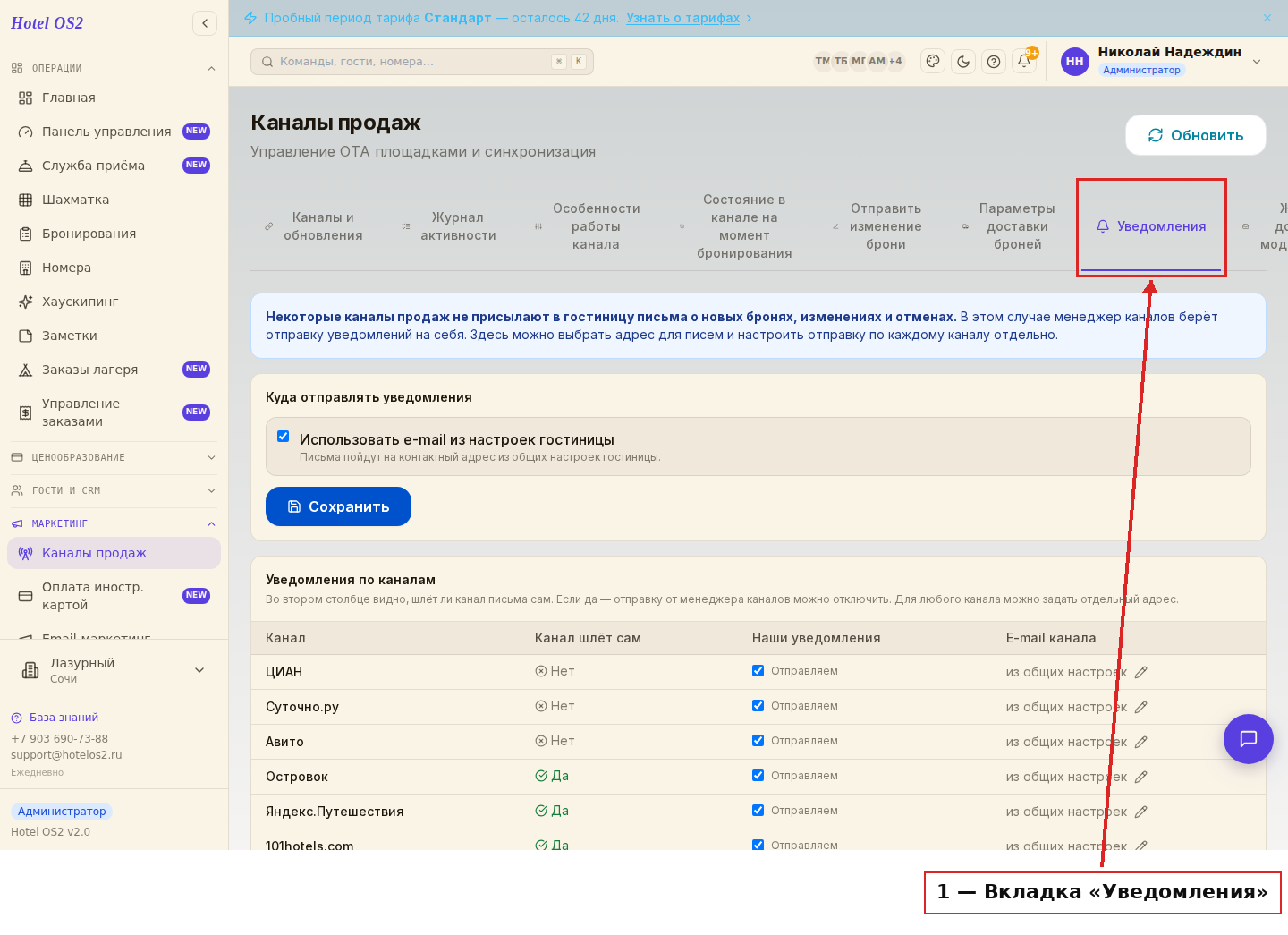 Вкладка «Уведомления» в каналах продаж