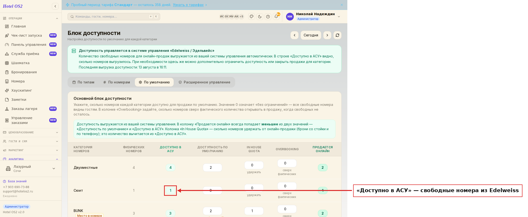 Доступность, вкладка «По умолчанию»: колонка «Доступно в АСУ»