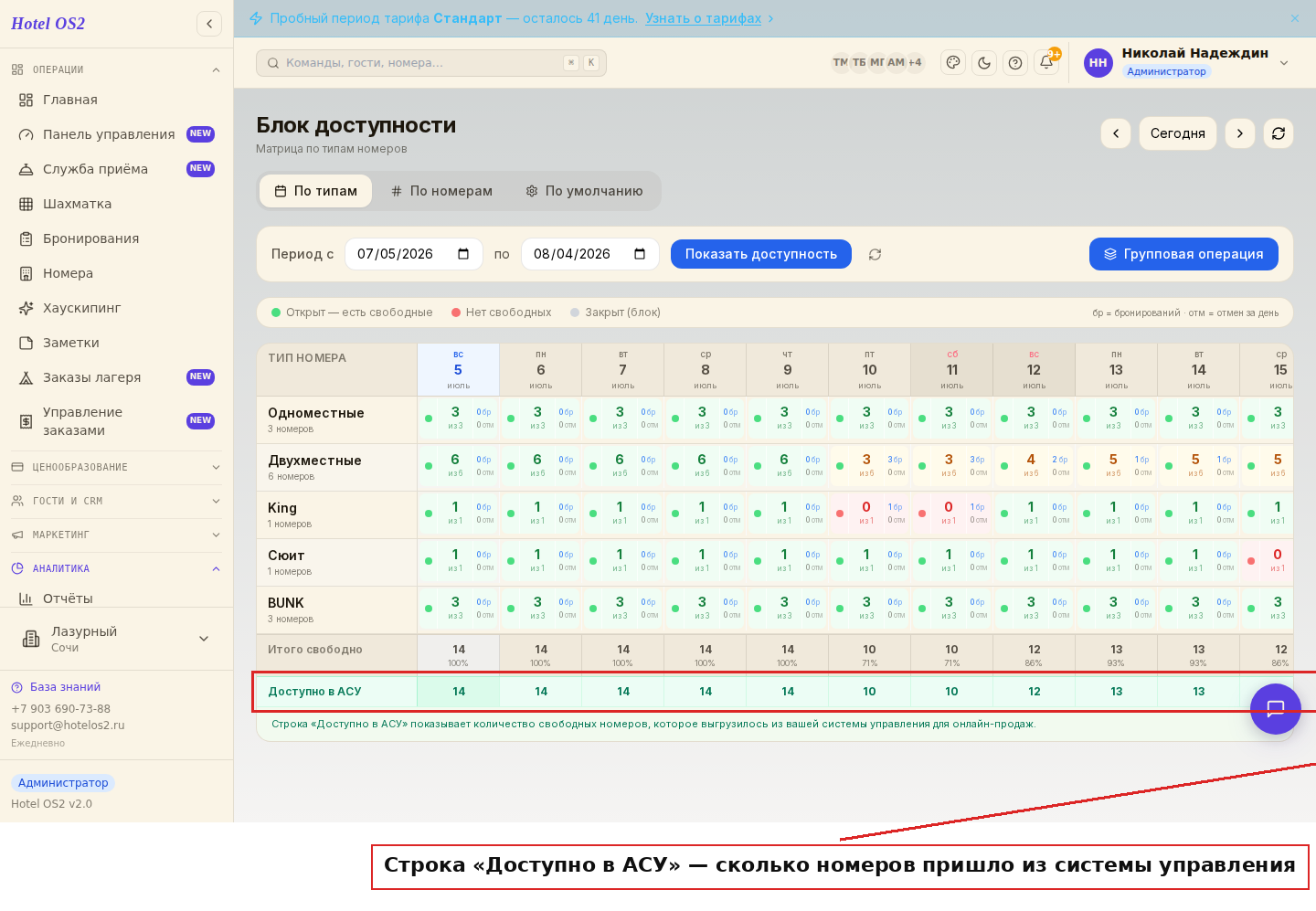 Строка «Доступно в АСУ» в блоке доступности