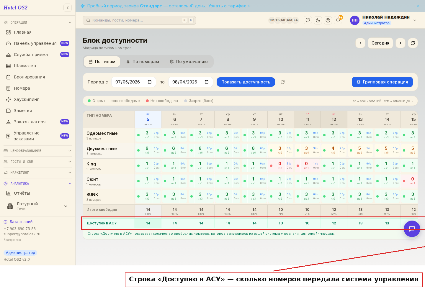 Строка «Доступно в АСУ» в блоке доступности