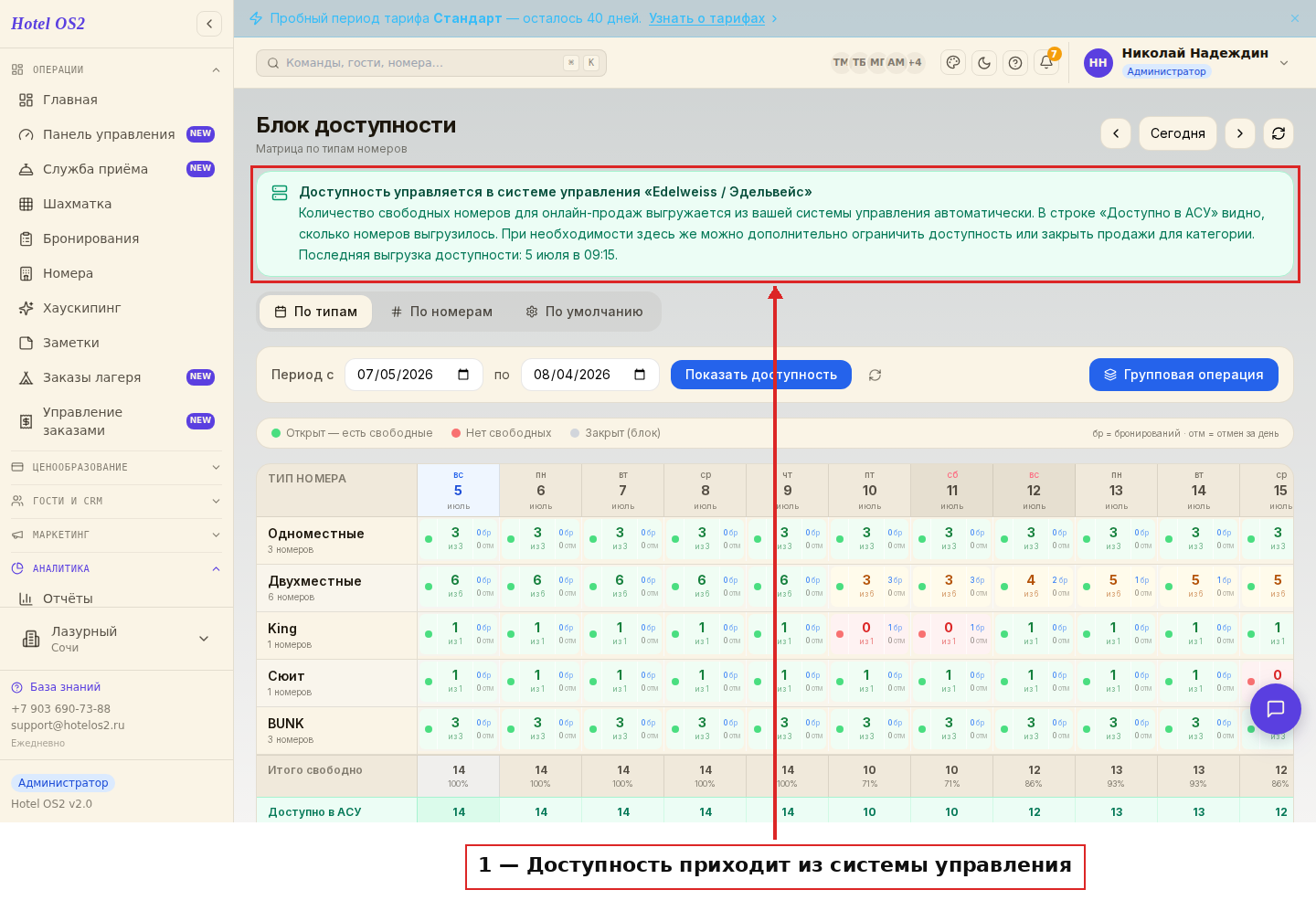 Раздел «Доступность» с подсказкой о режиме интеграции