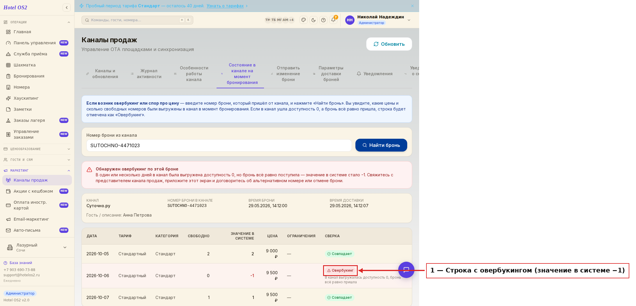 Строка с овербукингом