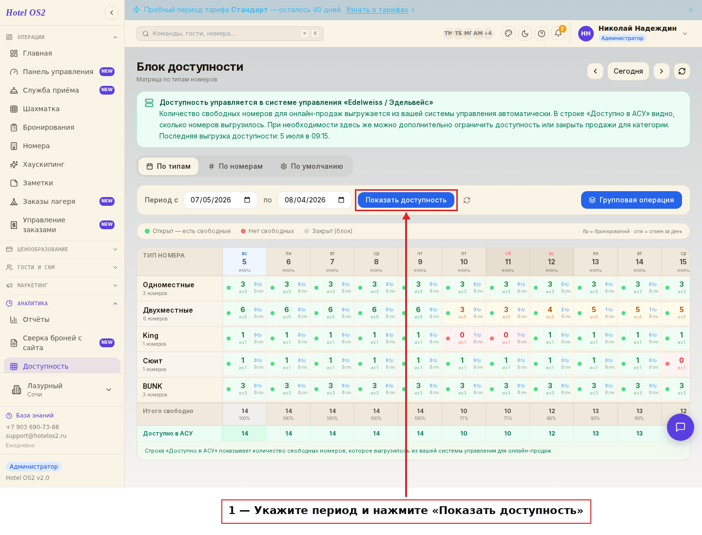 Доступность номеров