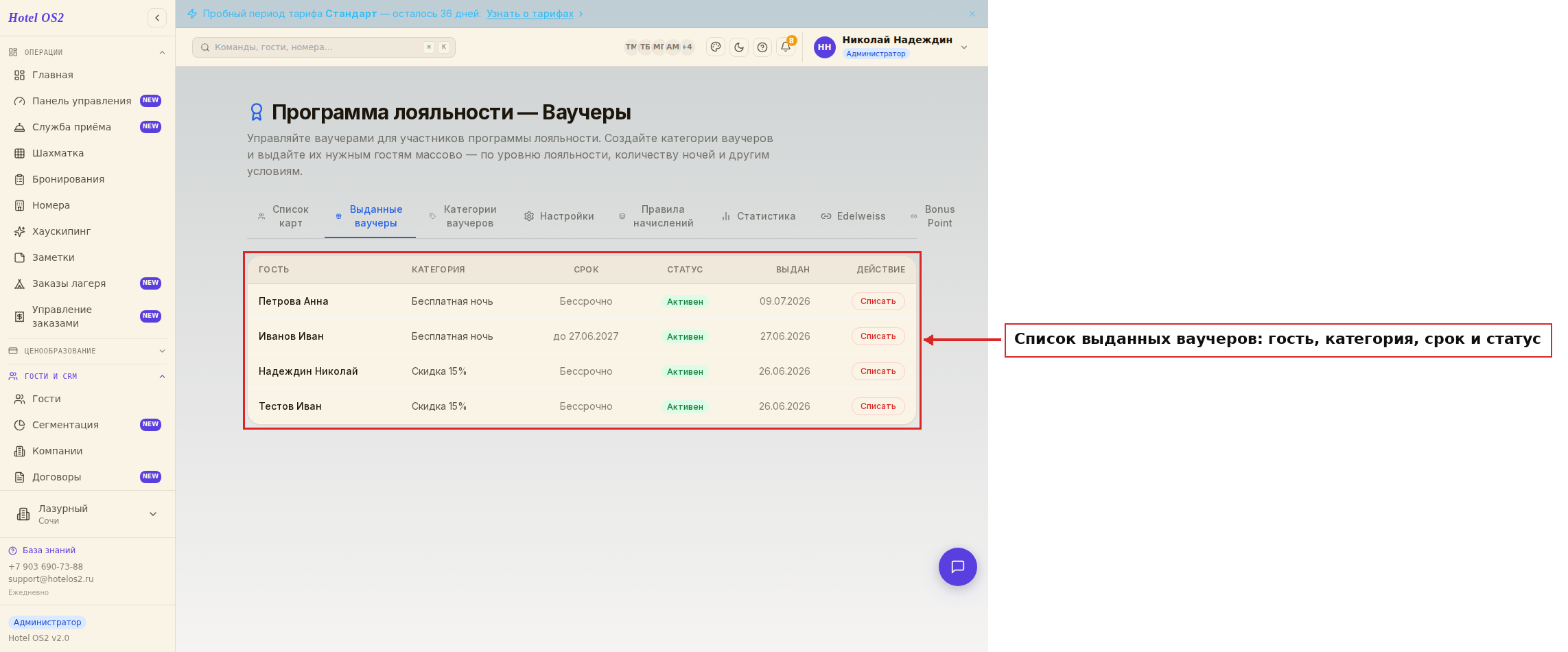 Список выданных ваучеров