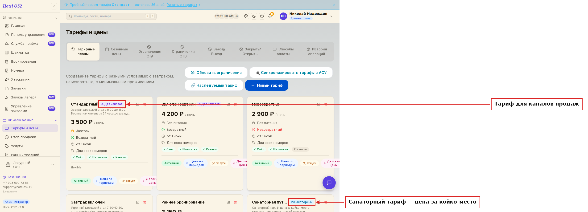 Список тарифов с указанием типа