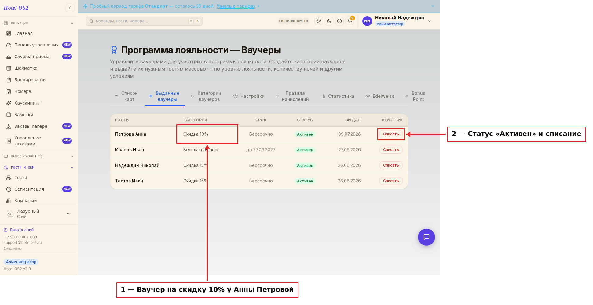 Список выданных ваучеров