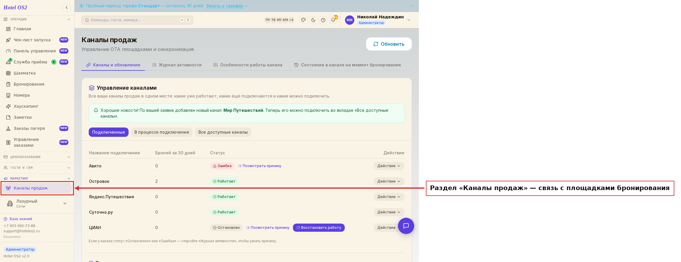 Раздел «Каналы продаж»